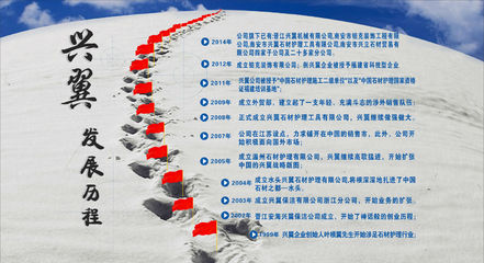 興翼上班第三天 地坪研磨機與電動汽車的跨界啟示